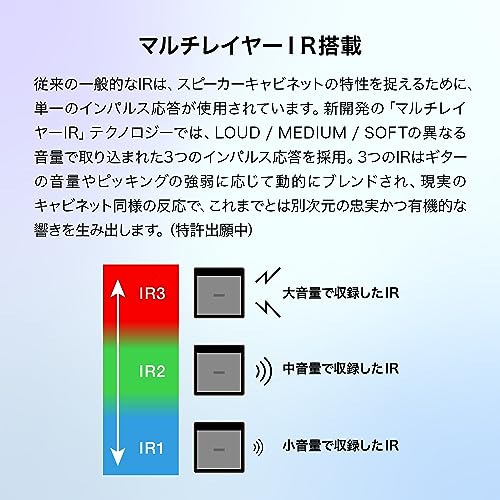 ZOOM ズーム G2 FOUR ギターマルチエフェクター IR搭載 79種類エフェクト USBオーディオ対応 軽量コンパクト MFX Gシリーズ ブラック アダプター同梱【国内正規品/メーカー延長保証3年】の特徴・詳細 画像