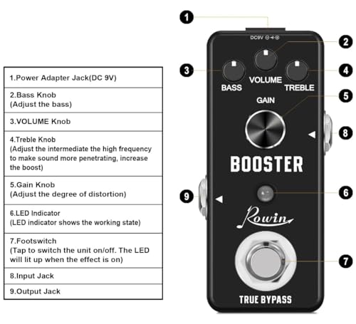 OSE Rowin LEF-318 BOOSTER ブースター ギターエフェクター 並行輸入品の特徴・詳細 画像