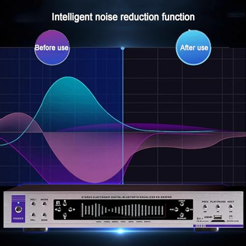 Hifiオーディオイコライザー、デジタルオーディオステレオグラフィックEQ、デジタルグラフィックイコライザー、32セグメントミュージックスペクトラムディスプレイ、Bluetooth、ボリュームコントロール、リモコン、12種類のリズムパターン付き(A)の特徴・詳細 画像