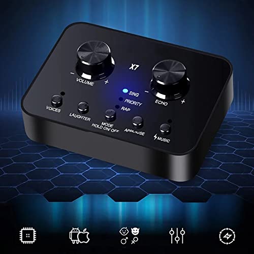 EPMNTHI X7オーディオミキサー外部サウンドカードヘッドセットマイクのマイクウェブキャストライブ放送のためのコンピューターのスマートフォンタブレットの特徴・詳細 画像
