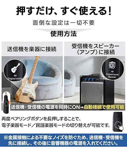 ギターワイヤレスシステム 2.4GHz 超低遅延 6.35mmプラグ対応 USB充電式 コードレス 軽量 コンパクト ギター・ベース対応(エレキ/エレアコ/アコースティック) 日本語説明書付きの特徴・詳細 画像