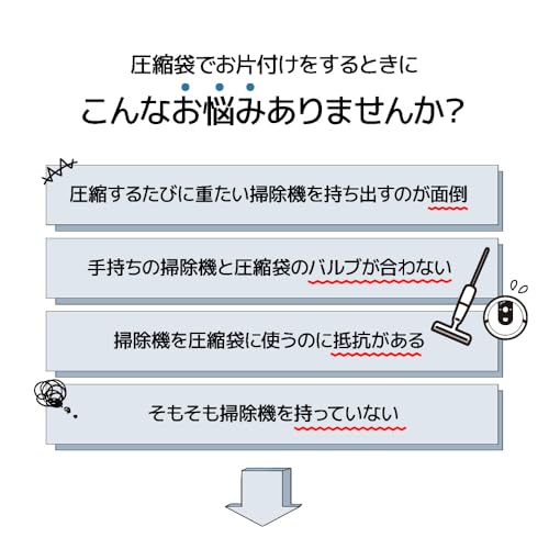 アール SAKuRAKu 電動吸引機 エアッシュ (アダプタ3種付き) 掃除機なしで吸引＆圧縮 (自立型/布団圧縮/衣類圧縮) Airsh 単品 白 (直径10×21cm) AIR-N01の詳細・まとめ 画像