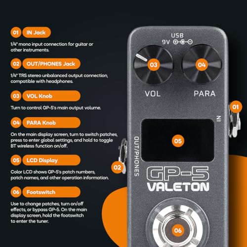 Valeton GP-5 マルチエフェクト プロセッサー スナップトーン IRローダー NAM対応の特徴・詳細 画像
