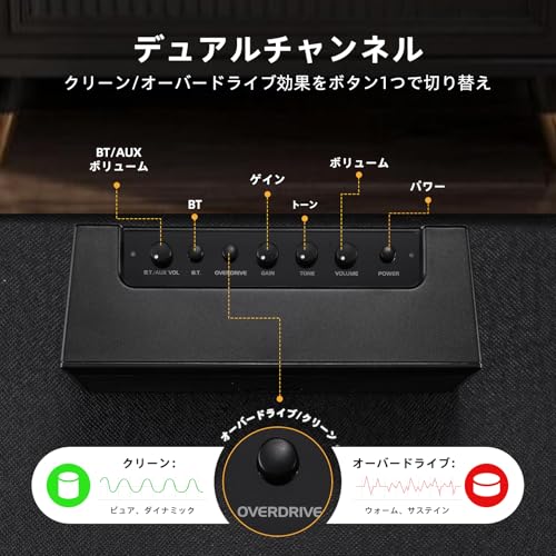 ギター 小型 ミニアンプ エレクトリックギターアンプ クリーンオーバードライブエフェクト付き 5W ミニベース Bluetooth 毎日の練習用 ポータブル（ブラック）の特徴・詳細 画像